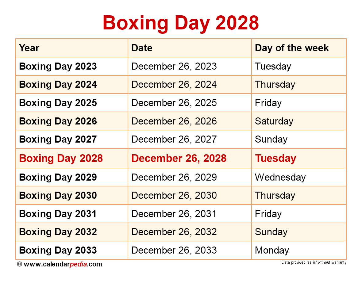 December 2030 Calendar Boxing Day