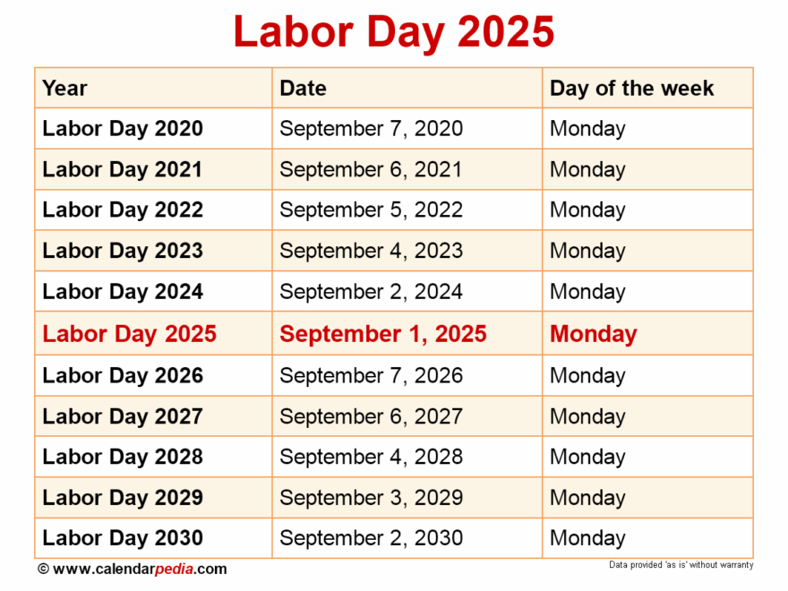 When Is Labor Day 2026