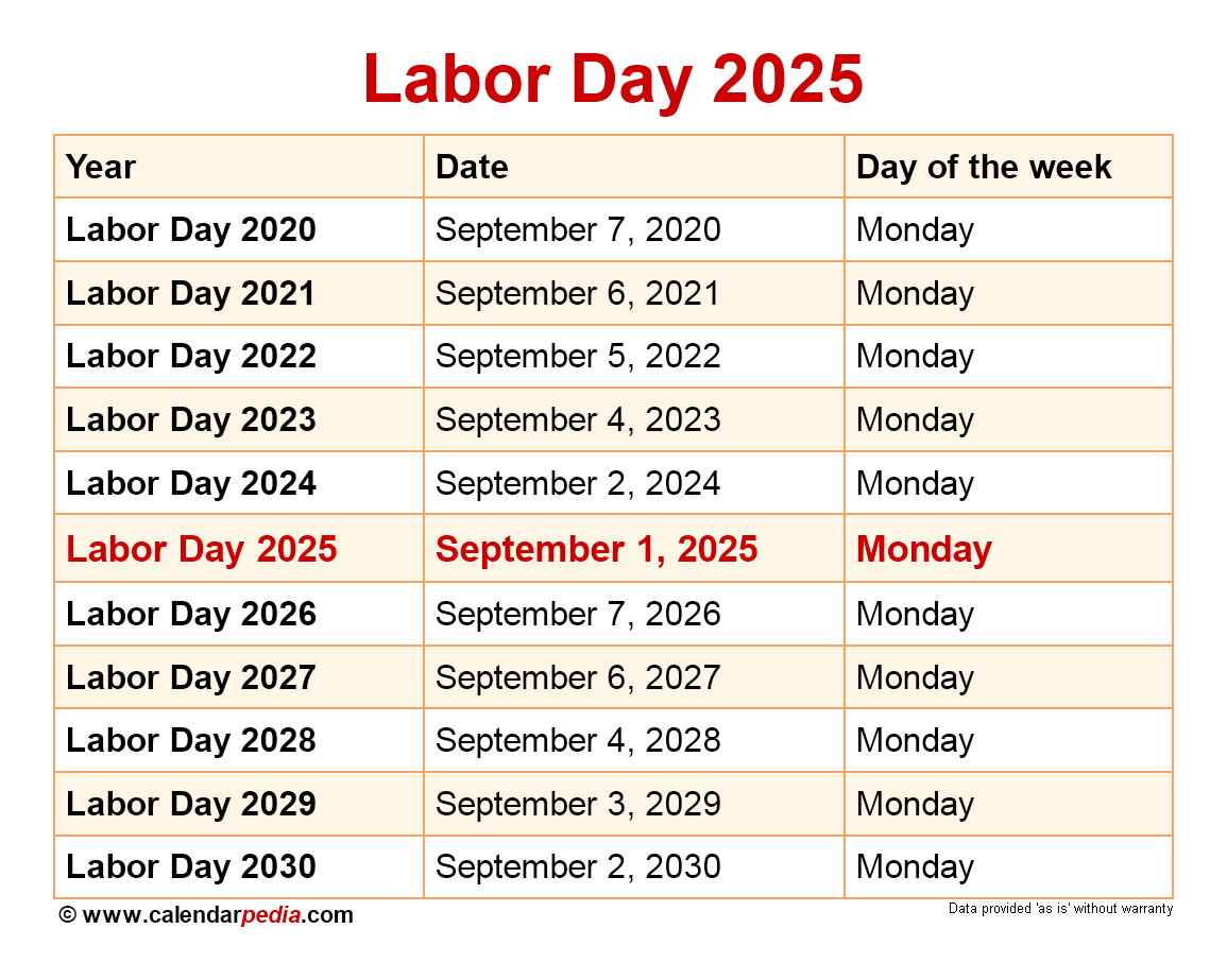 When Is Labor Day 2026 
