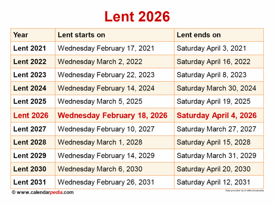 When Is Lent 2026