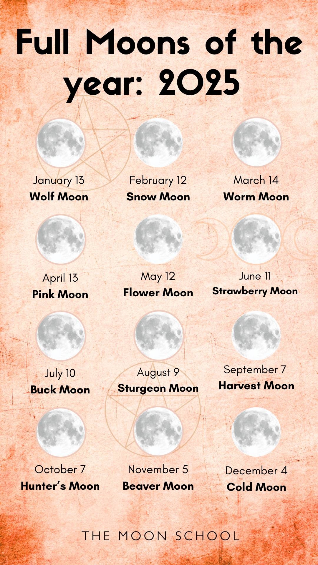 Moon Phases Calendar September 2025