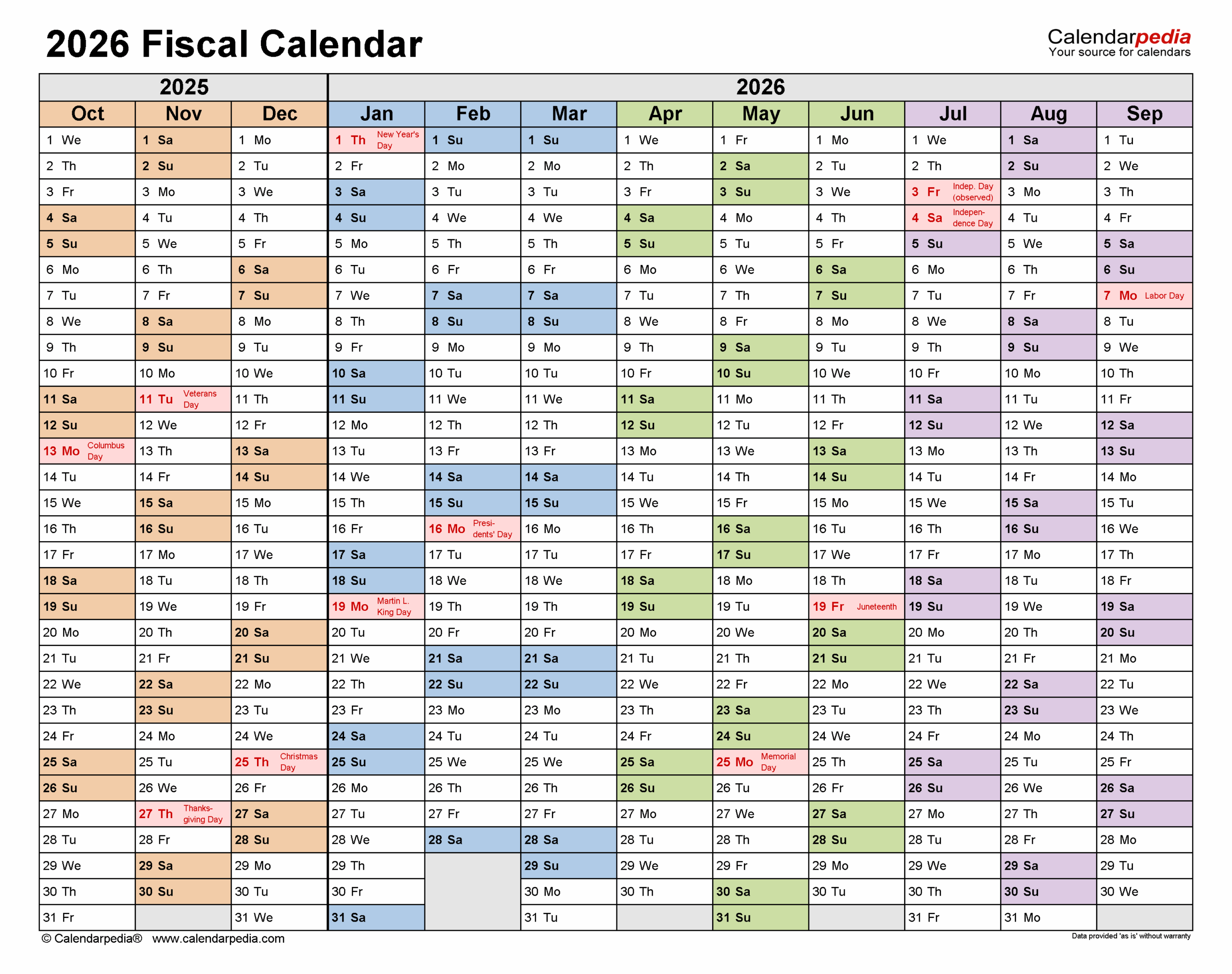 Fiscal Calendars 2026 Free Printable PDF Templates