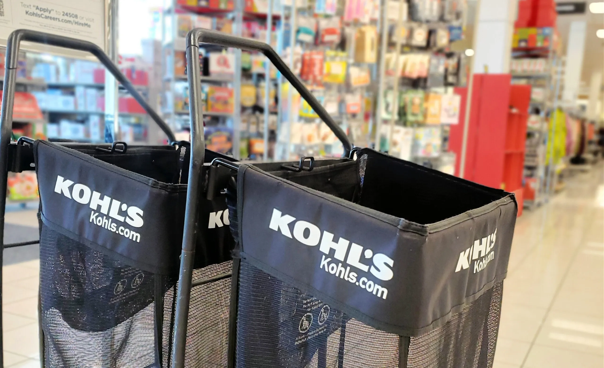 Kohls Coupons January 2026 Calendar