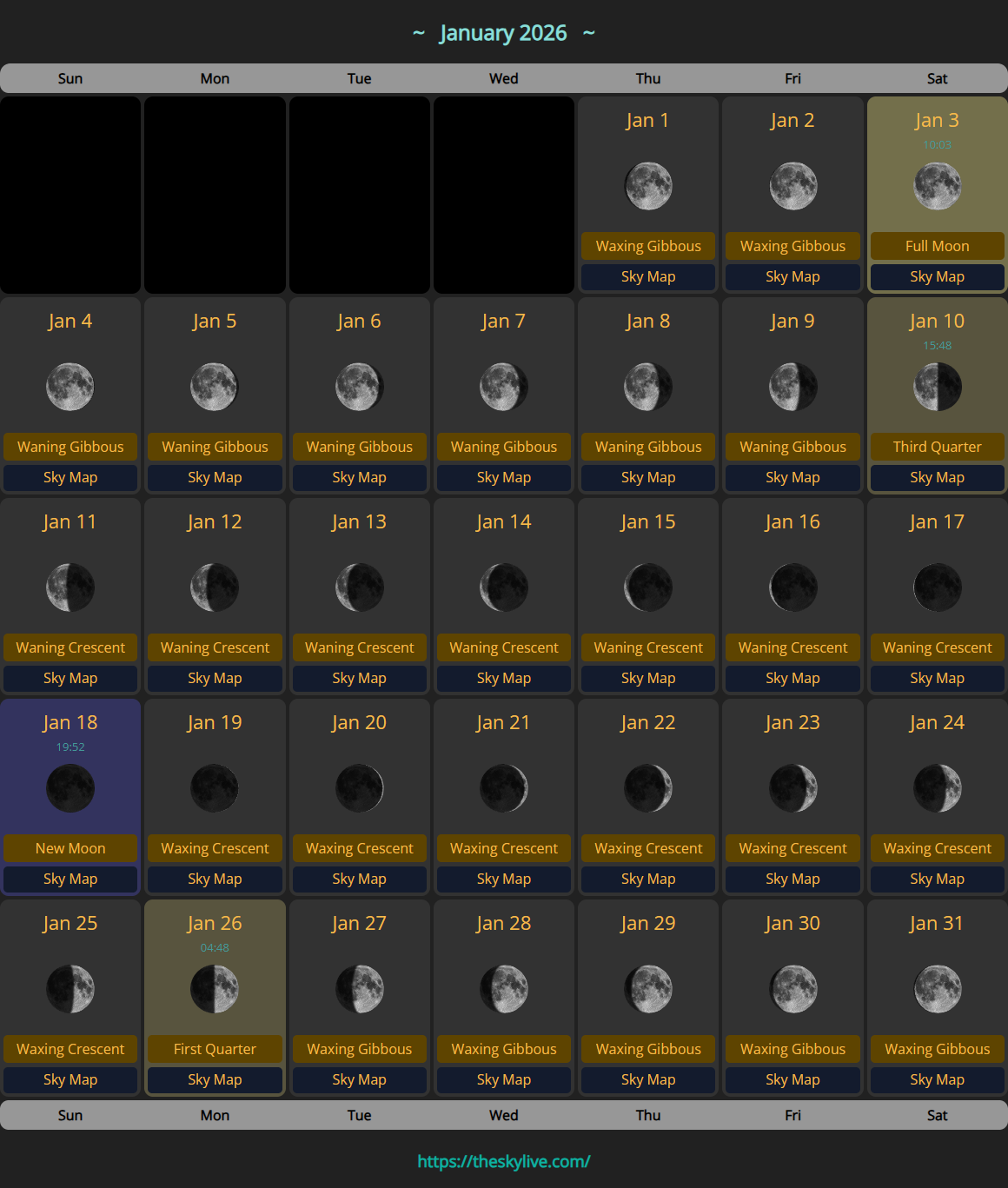 January 2026 Full Moon Calendar