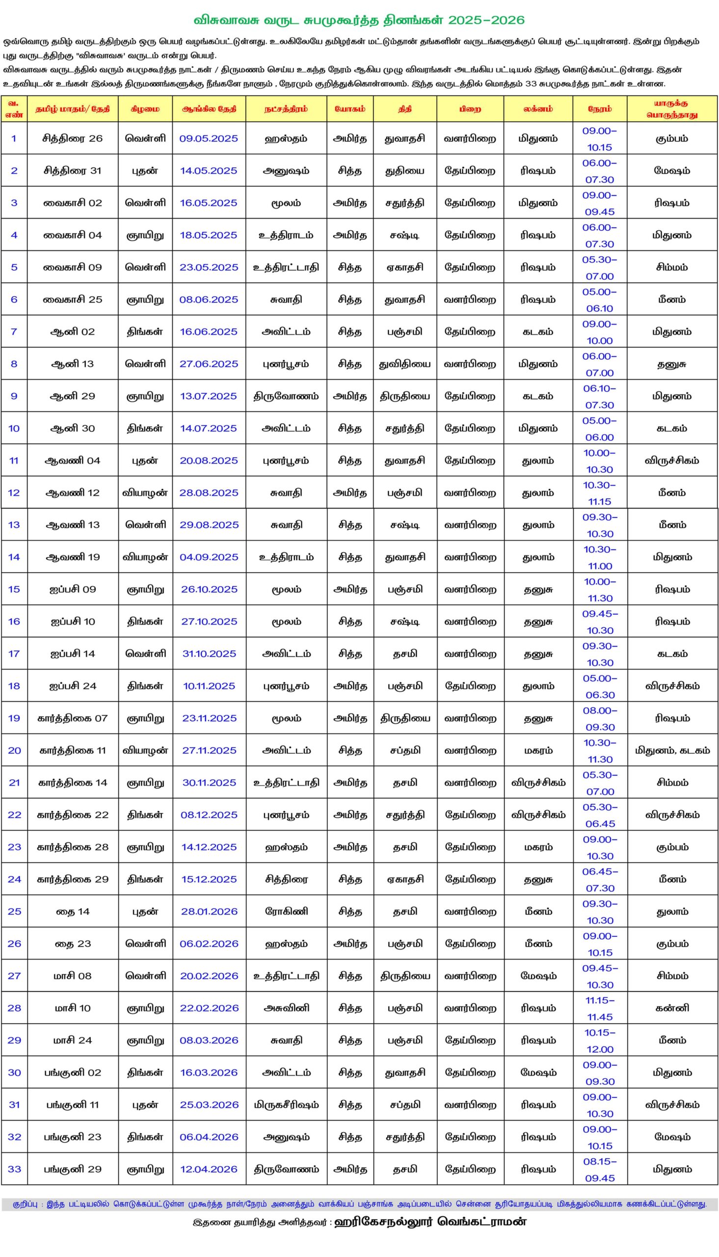 Tamil Calendar 2026 January Muhurtham Dates
